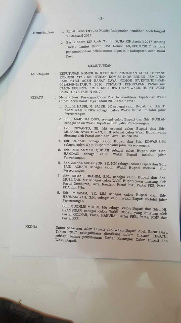 Landmark Discusion DKPP, Said-Nafis dicoret