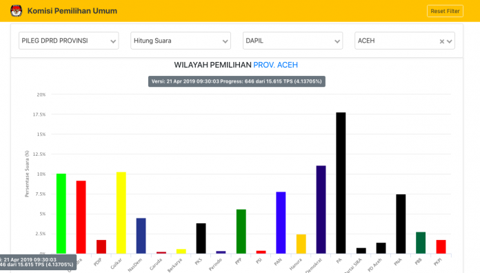 Screen Shot 2019-04-21 at 09.36.53