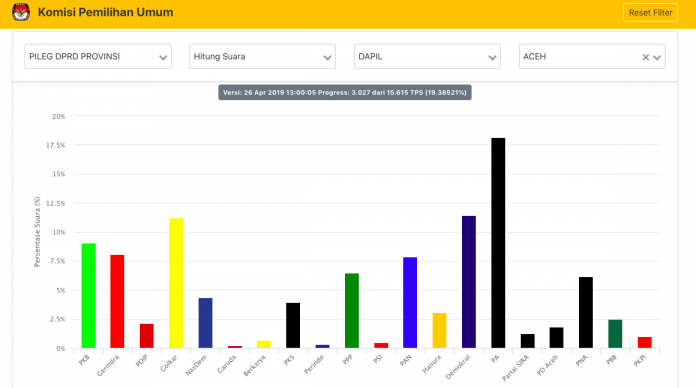 Screen Shot 2019-04-26 at 13.23.25